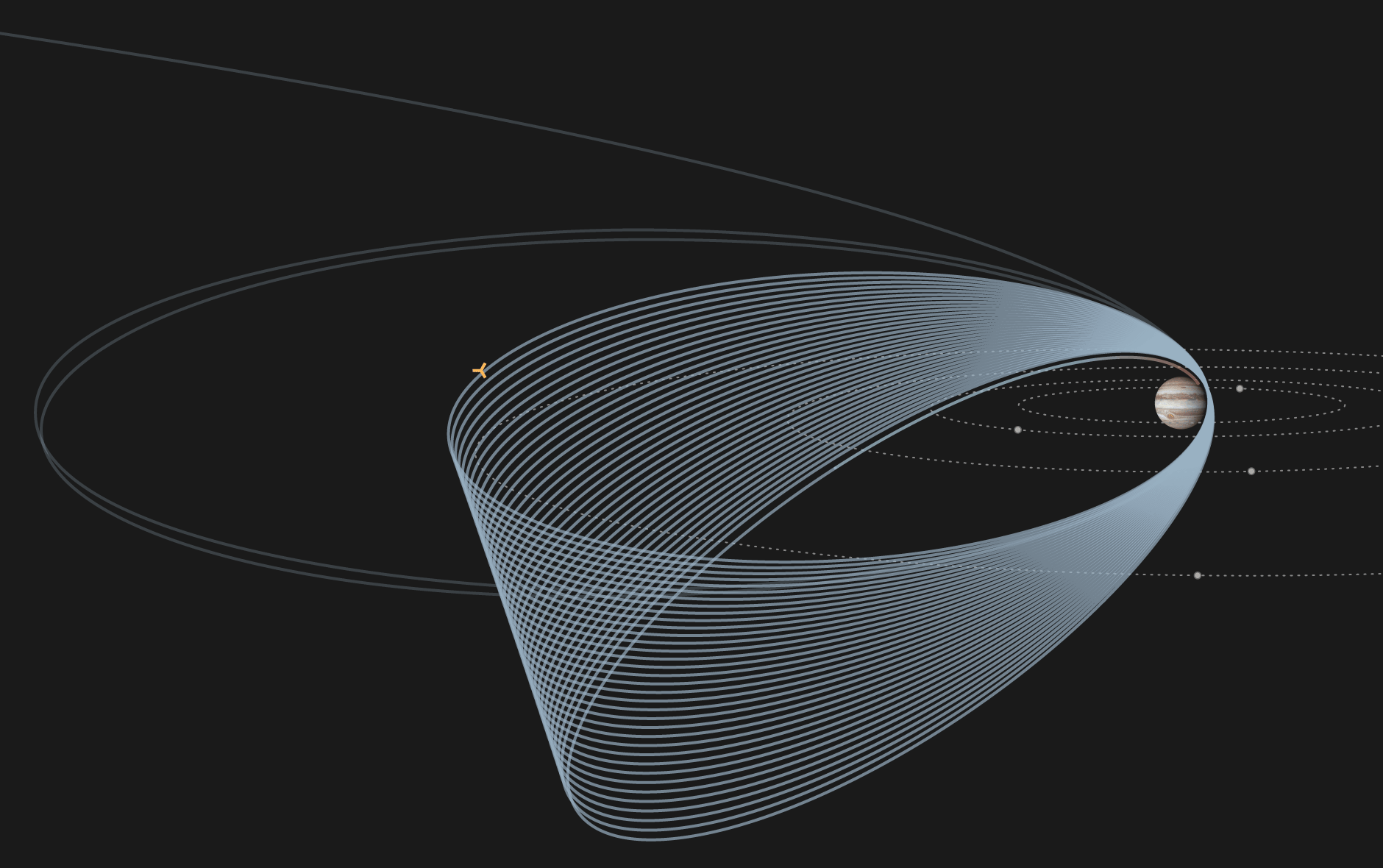 orbits-940