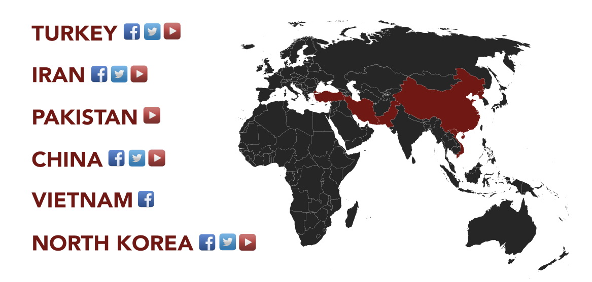 countries-that-block-social-media