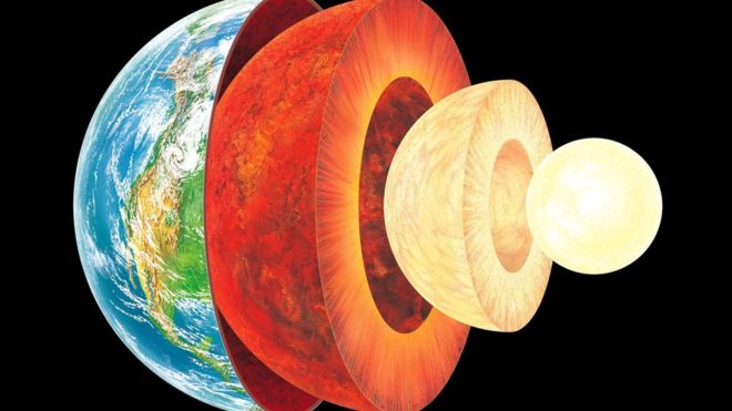 _93331038_c0034193-earth_layers_artwork-spl