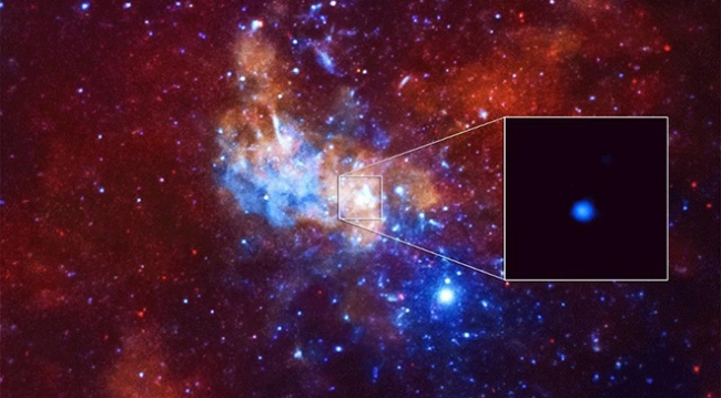 flare x ray ırakgörür