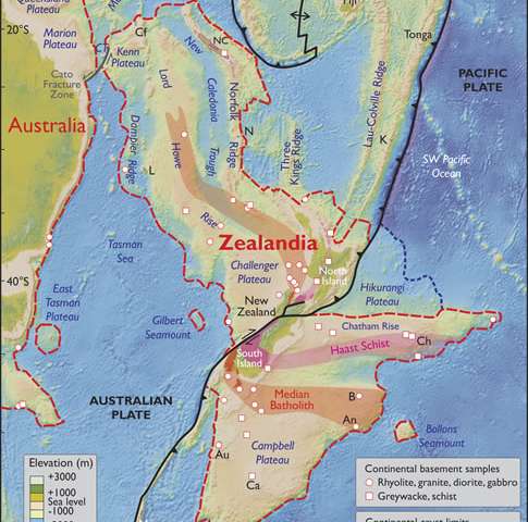 nzealandpart