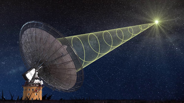 signal_space