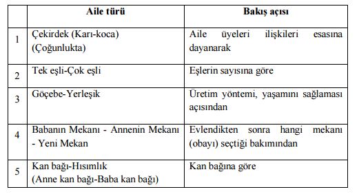 tablo4