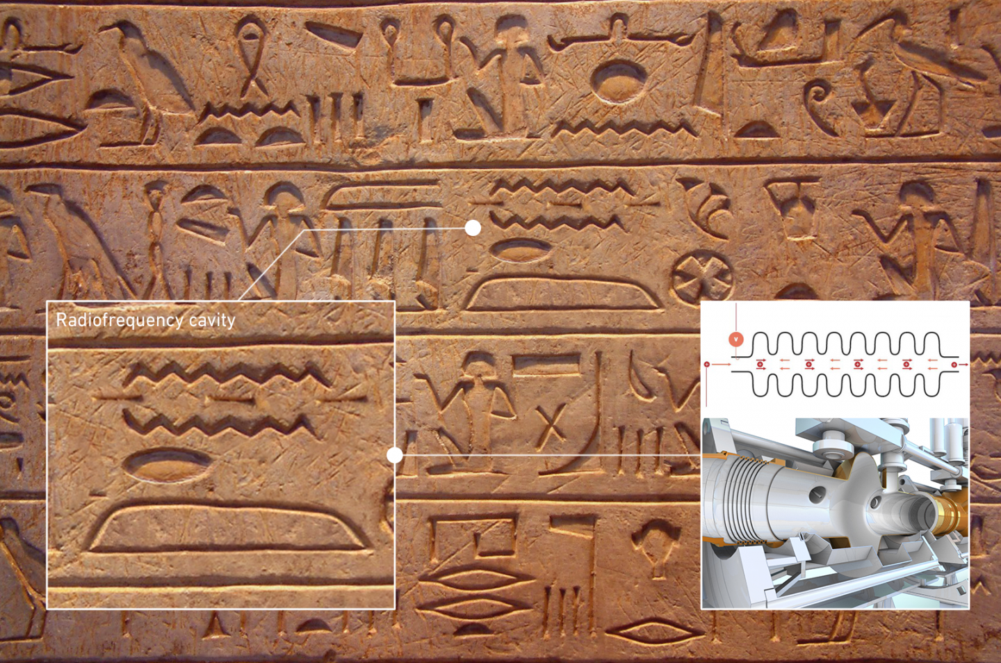 hieroglyphes_fake_acc_schema