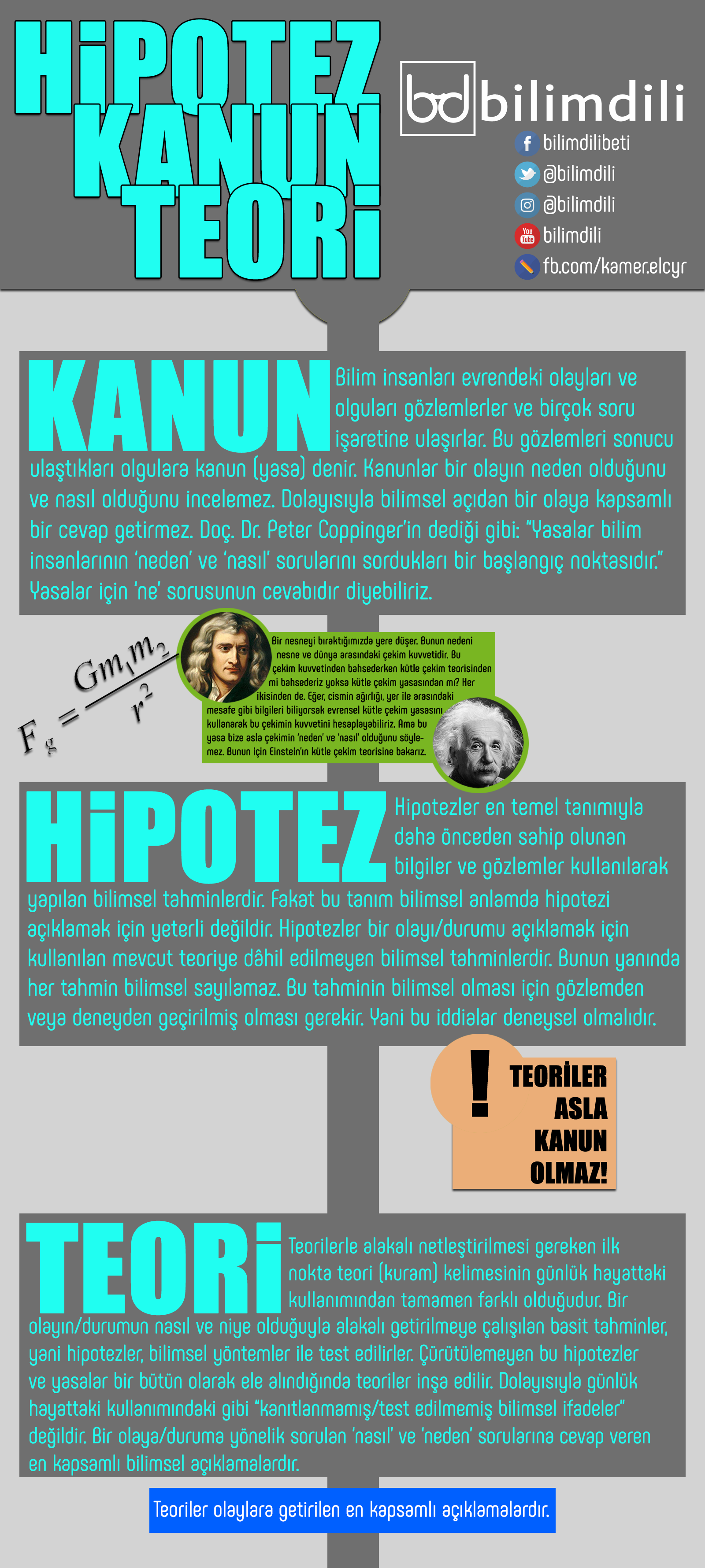 Temel kavramlar