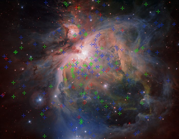 Orion Bulutsusu üç genç yıldız popülasyonu