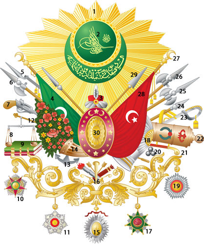 Osmanlı-Arması