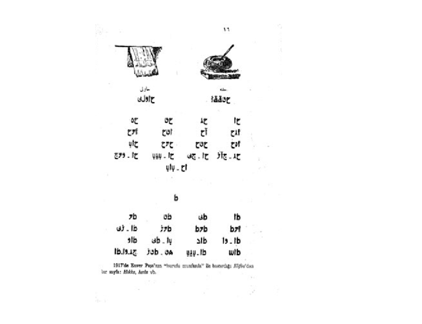 Simplified-spelling-initiated-by-Enver-Pasha-early-20-th-century-The-two-illustrated