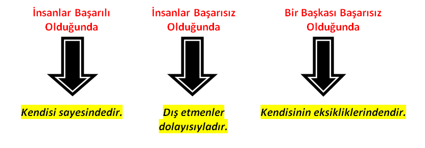 narsist görseli
