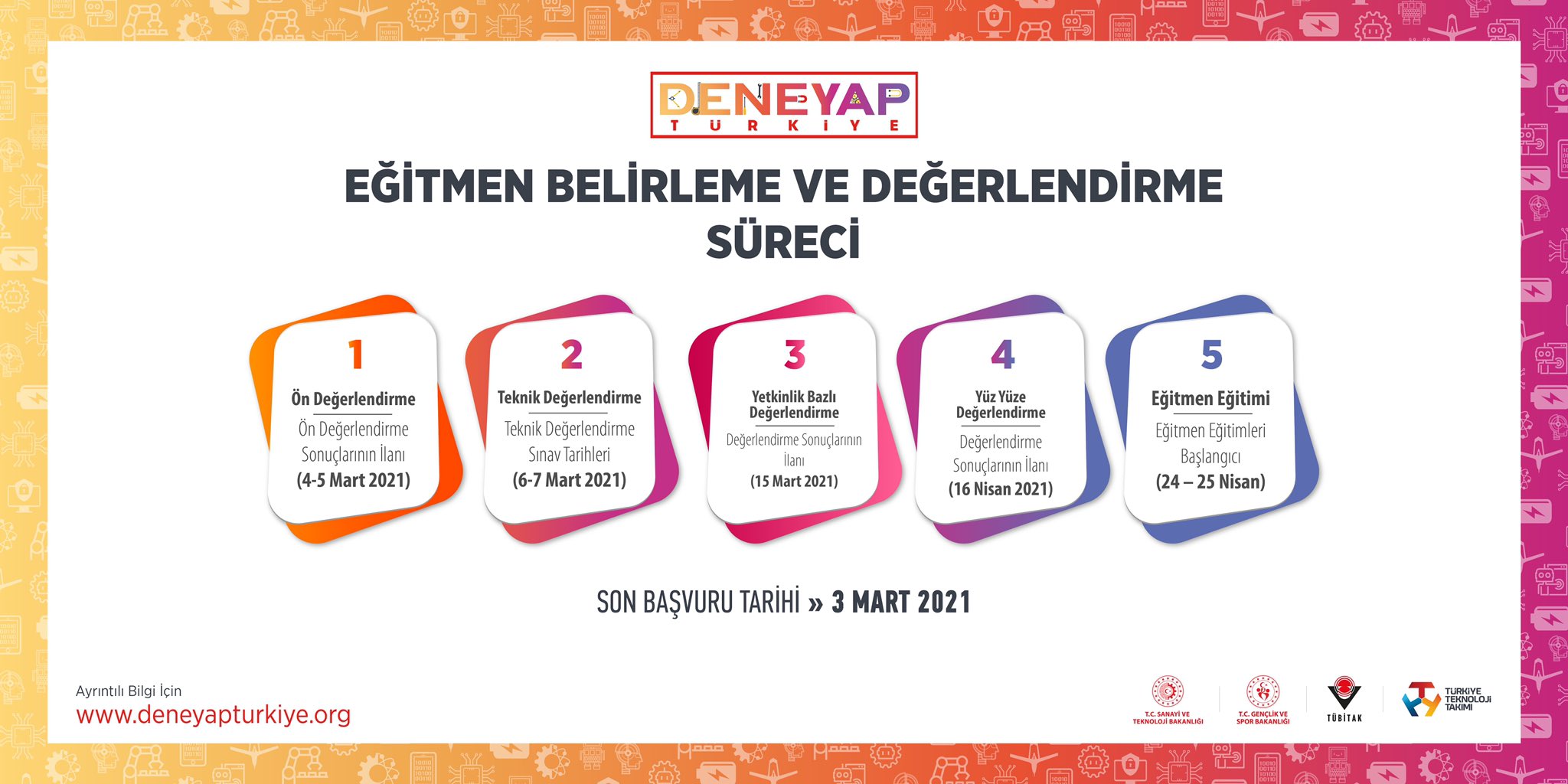 deney-yap-turkiye-kadir-celep