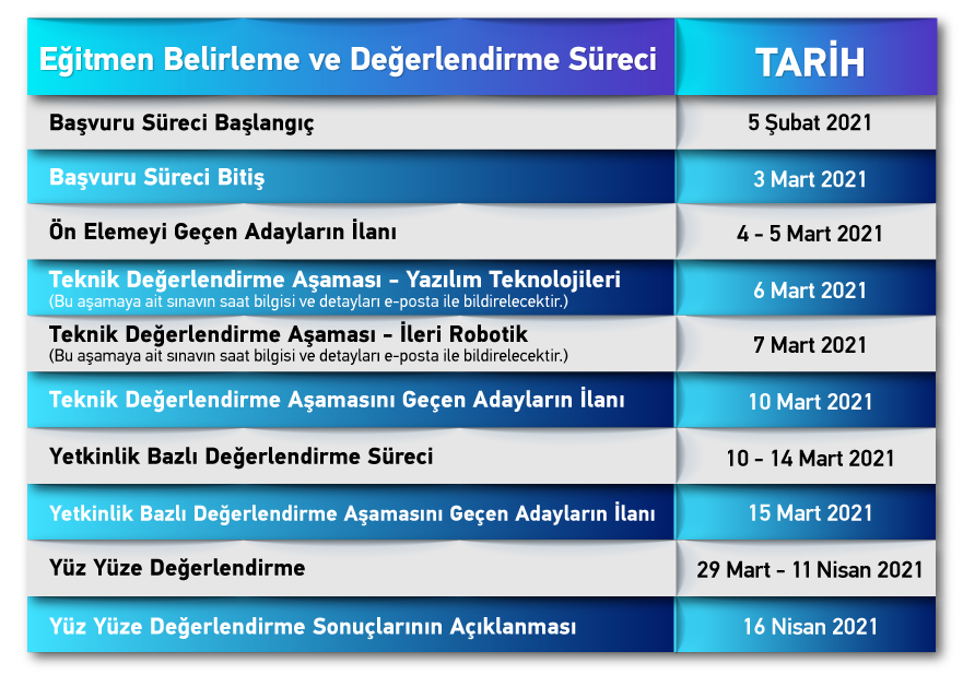 table_egitmen_kadircelep