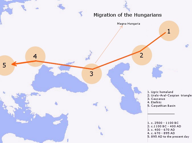 Migration_of_Hungarians