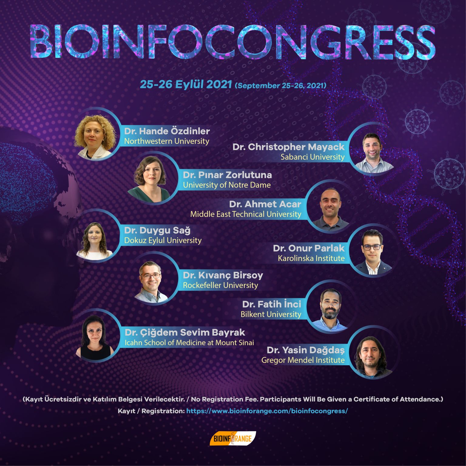 bionfocongress kadir celep