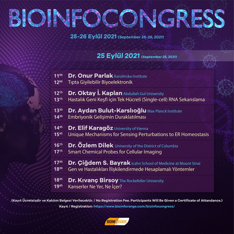 bionfocongress program kadir celep